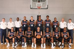 Американские баскетбольные команды