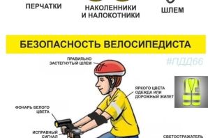 Средства индивидуальной защиты велосипедиста