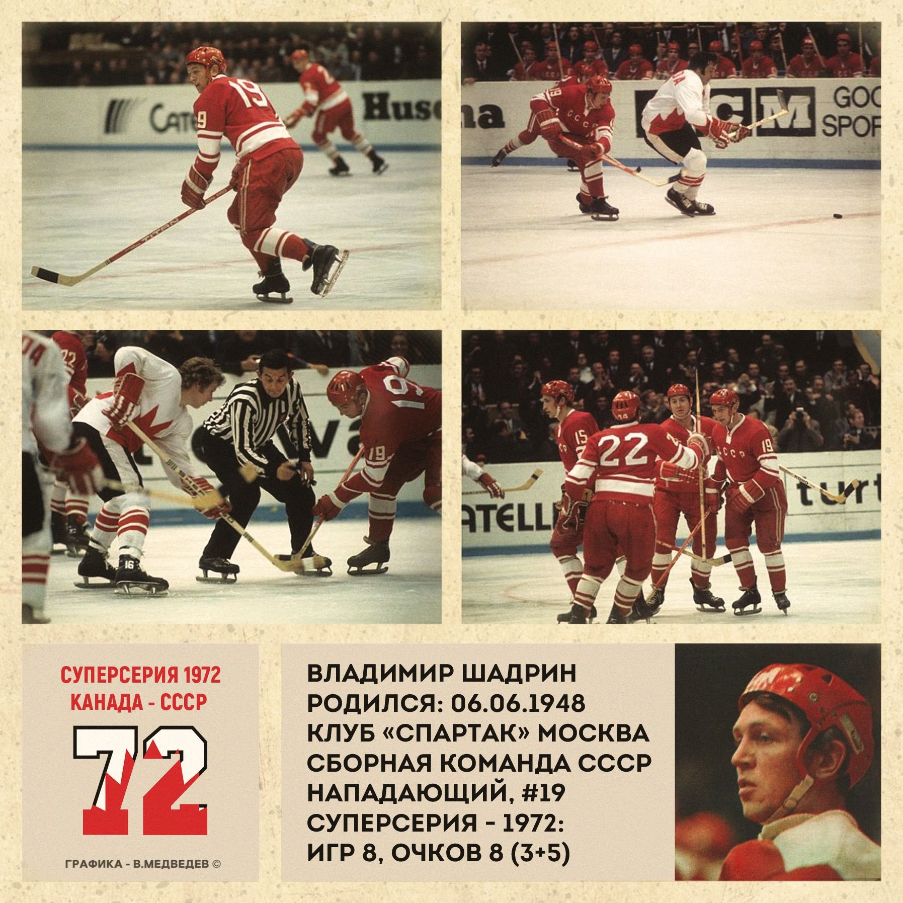 Сборная ссср по хоккею суперсерии. Хоккей СССР-Канада 1972. СССР-Канада 1972 суперсерия.