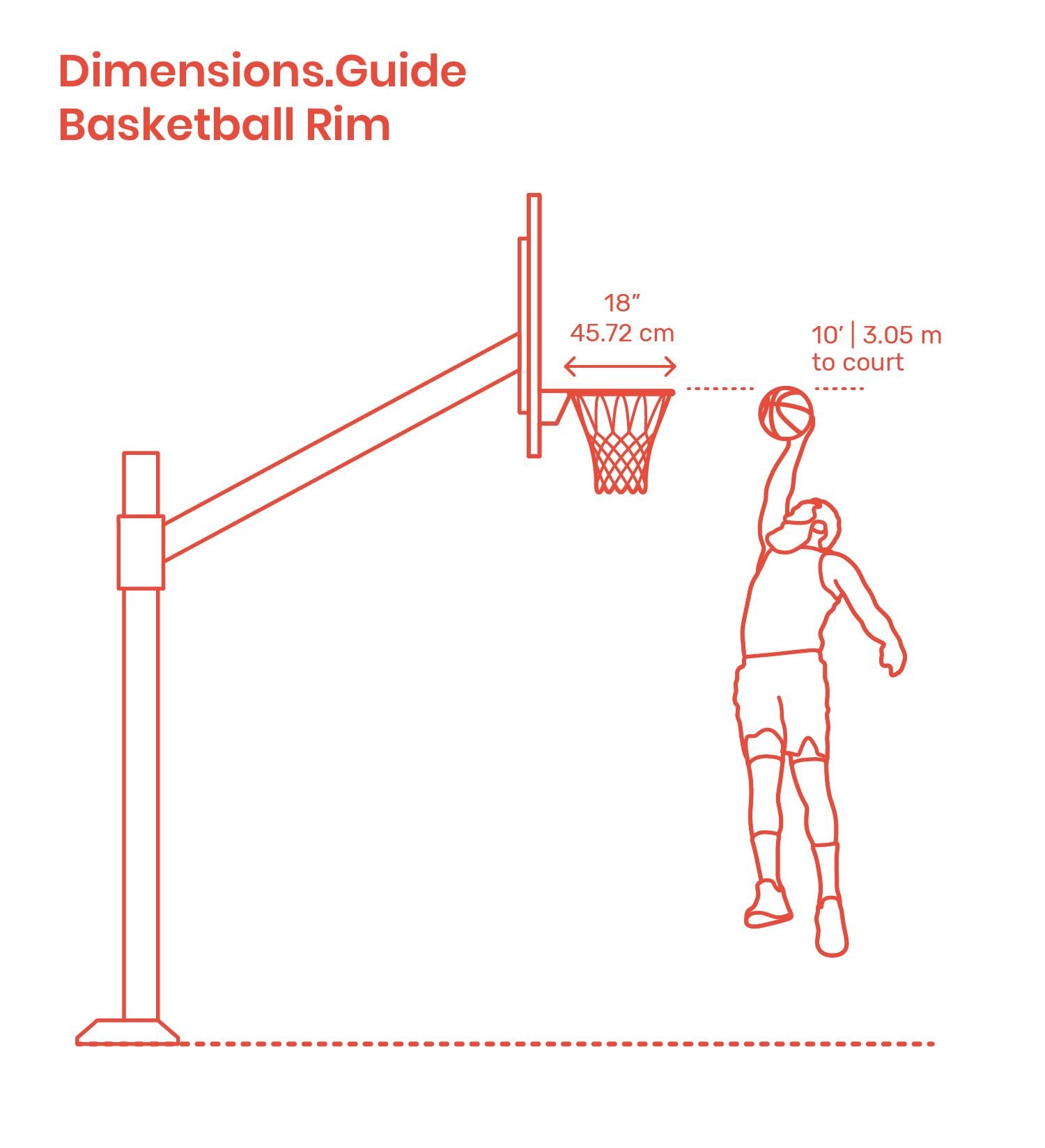 Какая высота спортивного. Высота баскетбольного кольца от уровня пола стандарт. Стандарт высоты баскетбольного кольца НБА. Высота баскетбольного кольца в НБА от пола. Баскетбольное кольцо NBA высота.