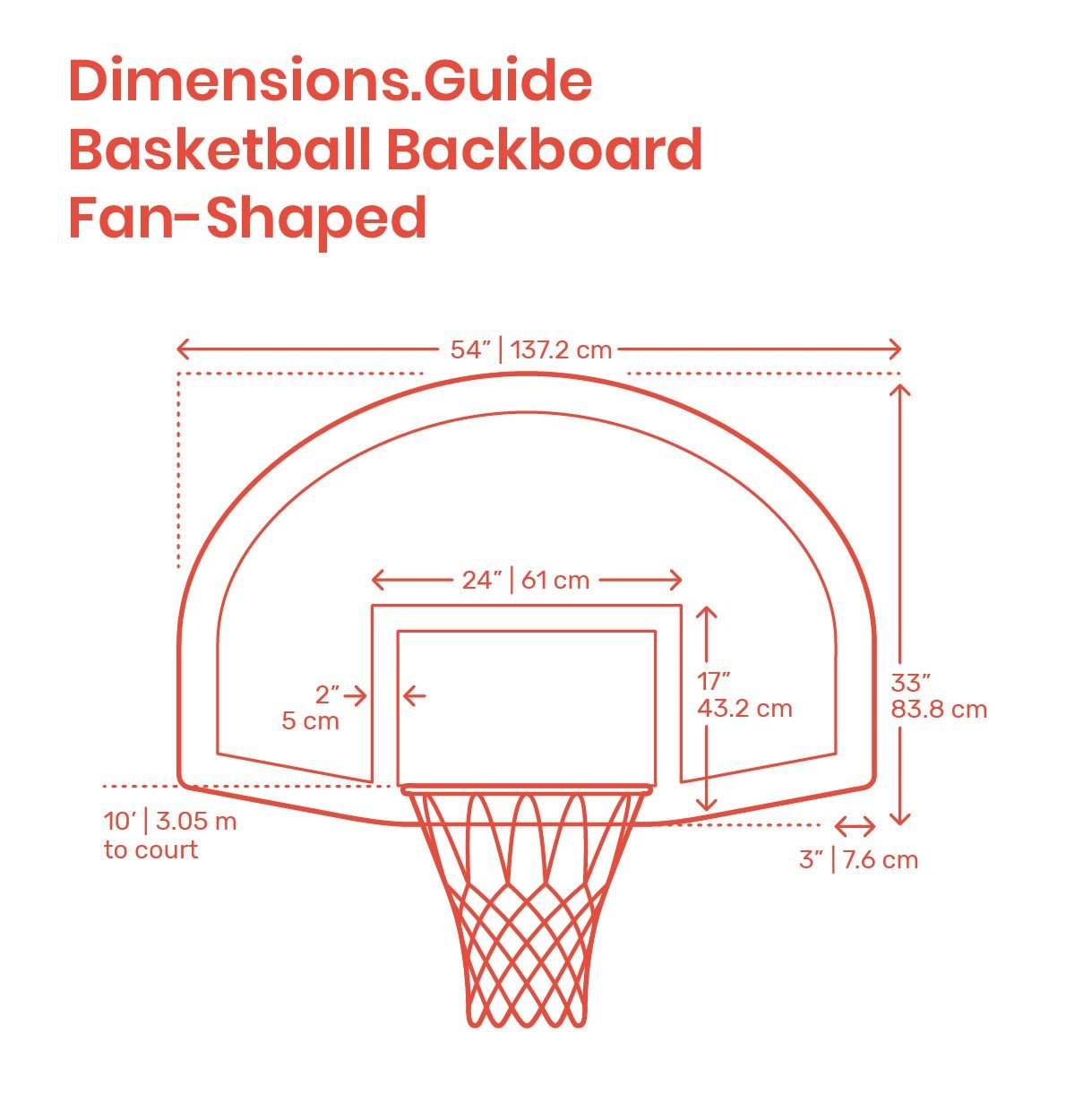 Баскетбольный щит 120х90см, фанера 18мм.
