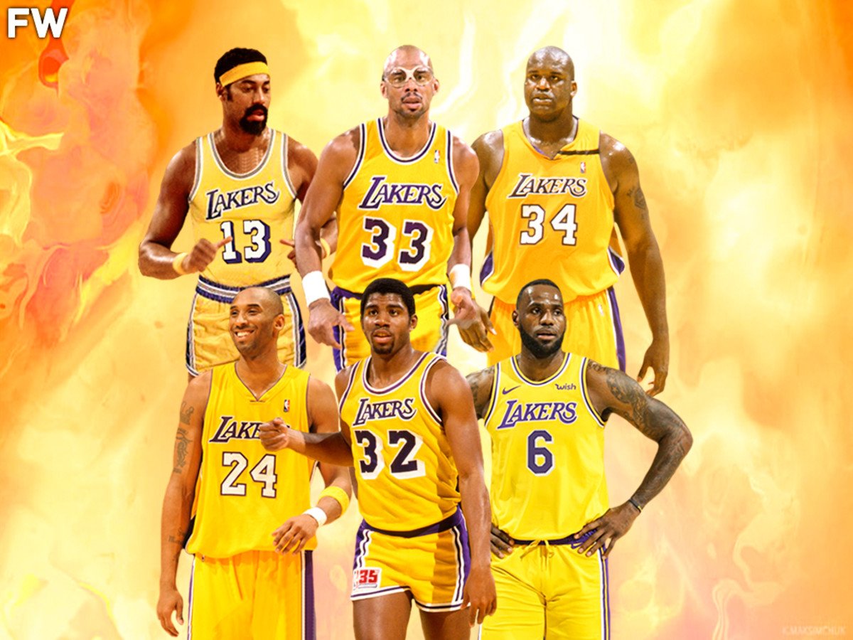 Стартовая пятерка. Los Angeles Lakers состав 2023. Команда Лейкерс 2022.