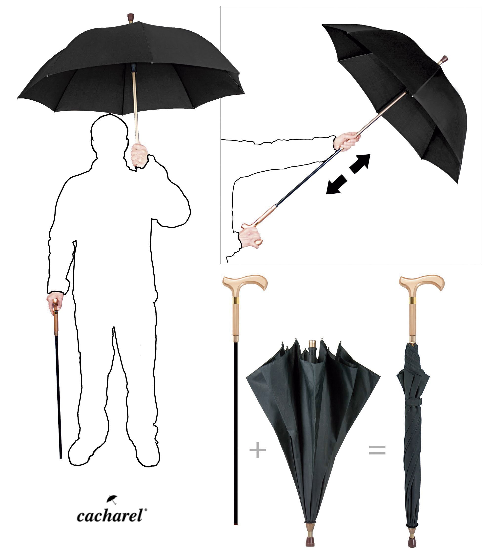 Части зонтика. Зонтик трость. Зонт трость. Зонтик трость мужской. Мужской зонт трость.