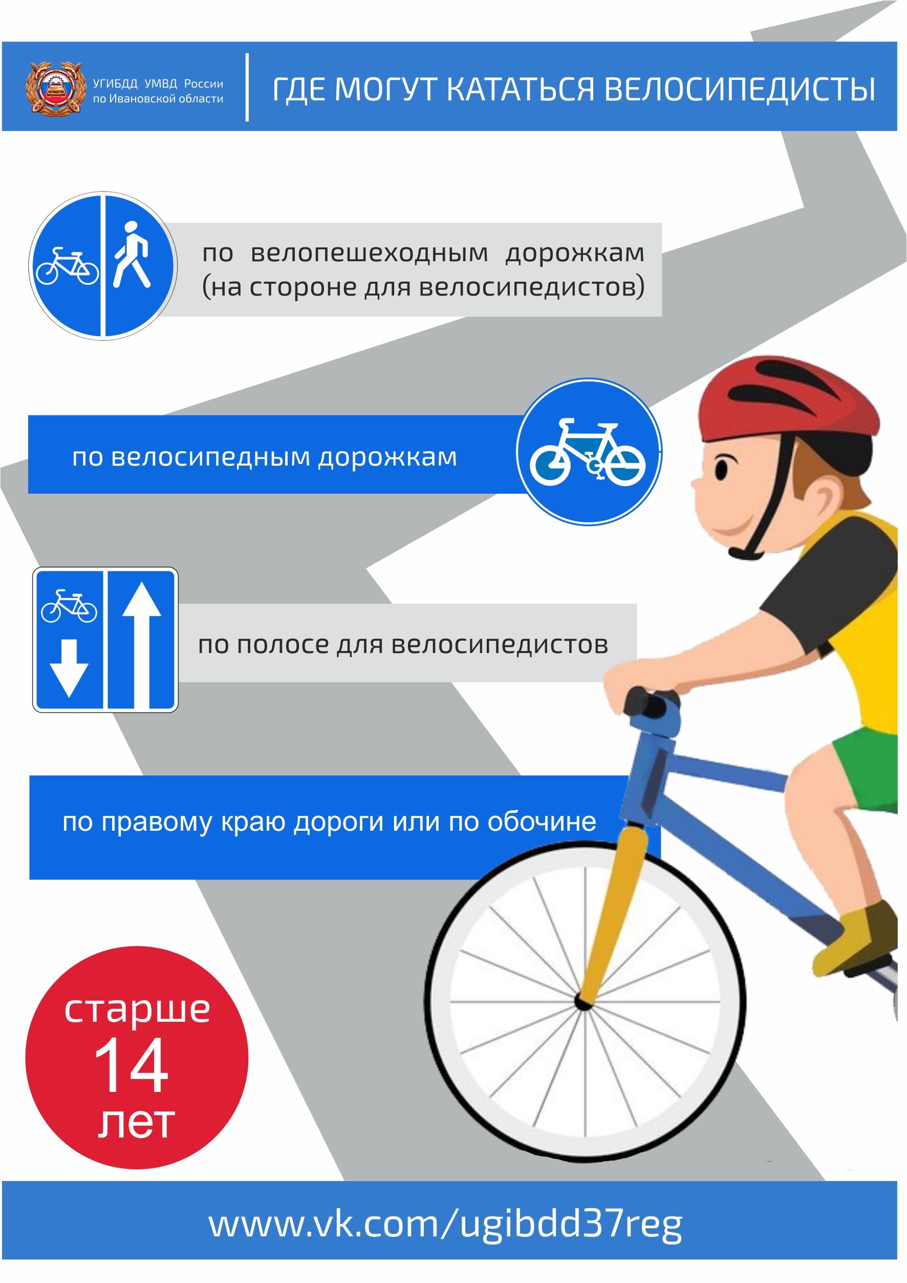 Пдд для велосипедистов 2024. Правила для велосипедистов. Правило велосипедиста. Безопасность велосипедиста. ПДД для велосипедистов.