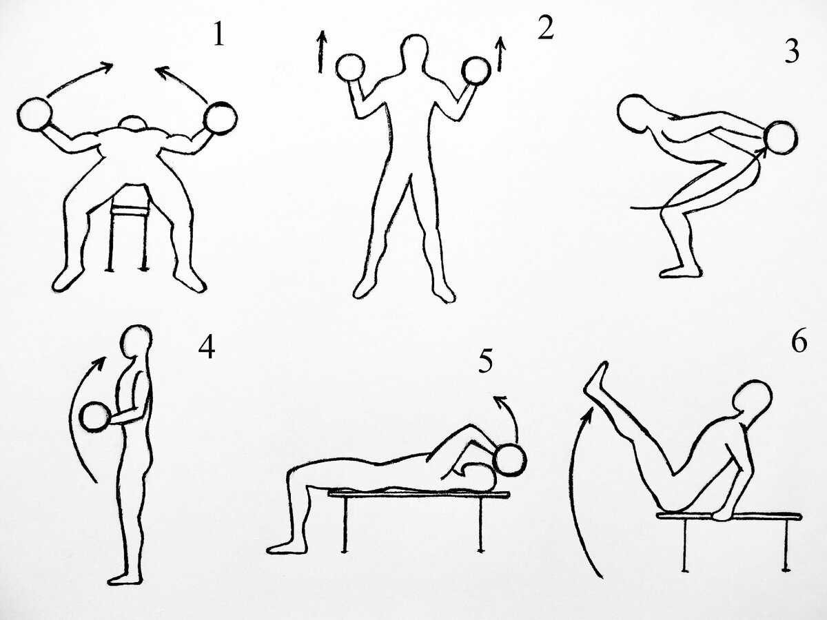 Как делать мужчине массаж предстательной. Комплекс упражнений. Комплекс упражнений для рук. Комплекс упражнений с гантелями. Гантели комплекс упражнений.
